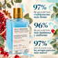 Truly Jelly Booster 90 ml | Poción Corporal Pigmentada
